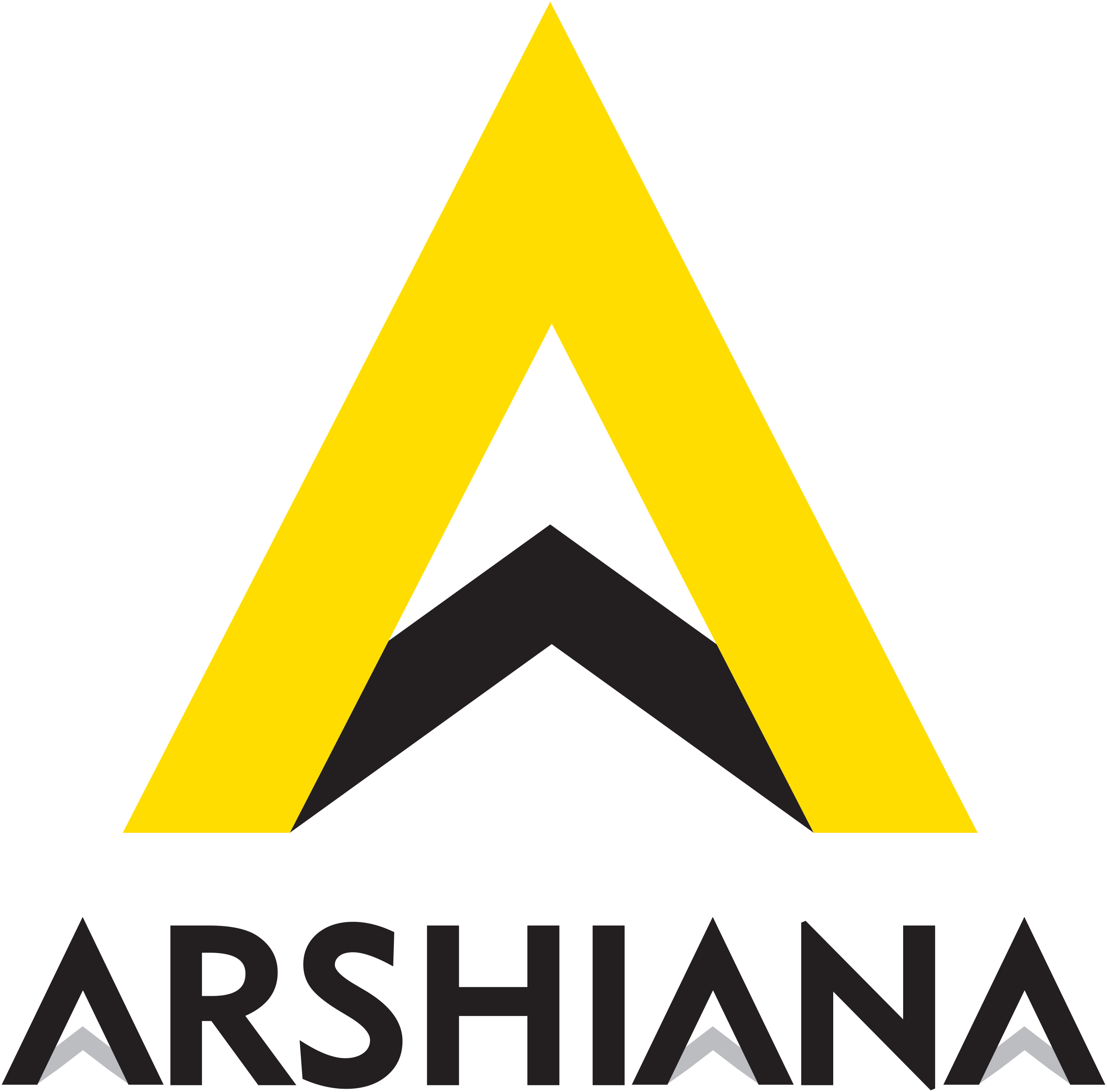 Chidaneh.com placeholder image