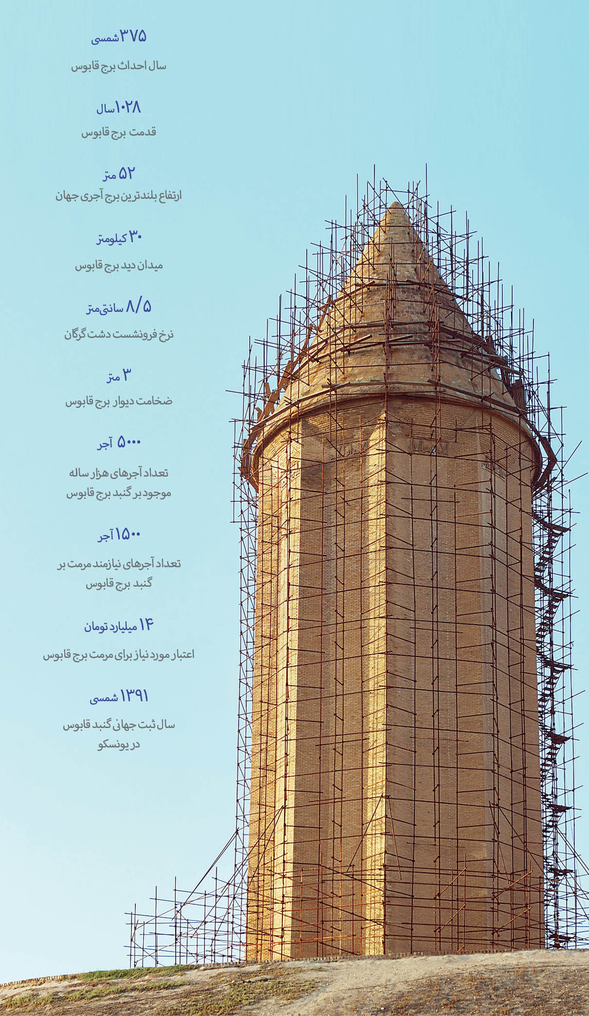 برج قابوس